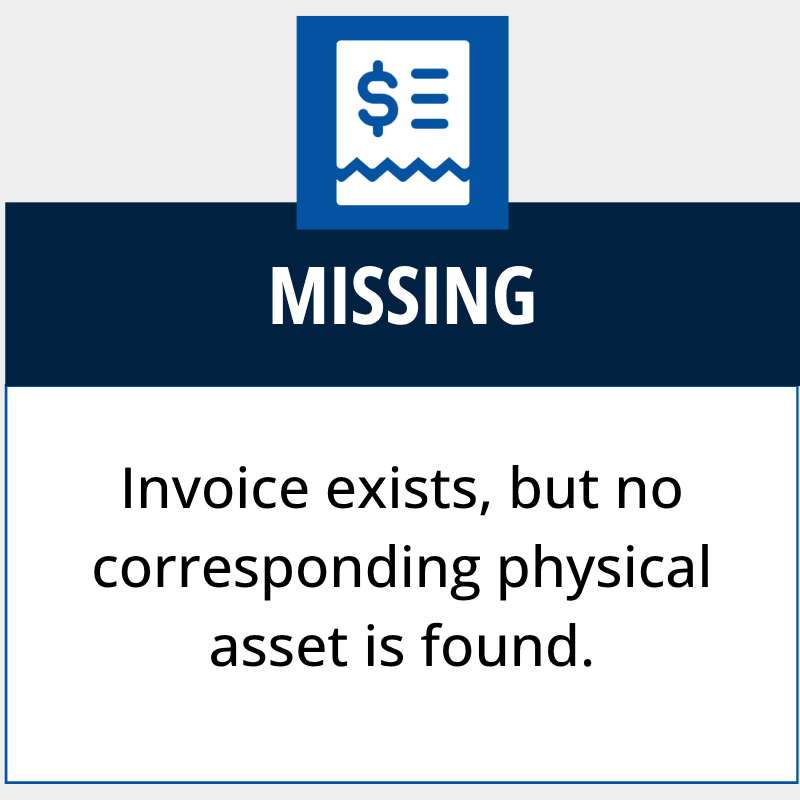 Missing Missing