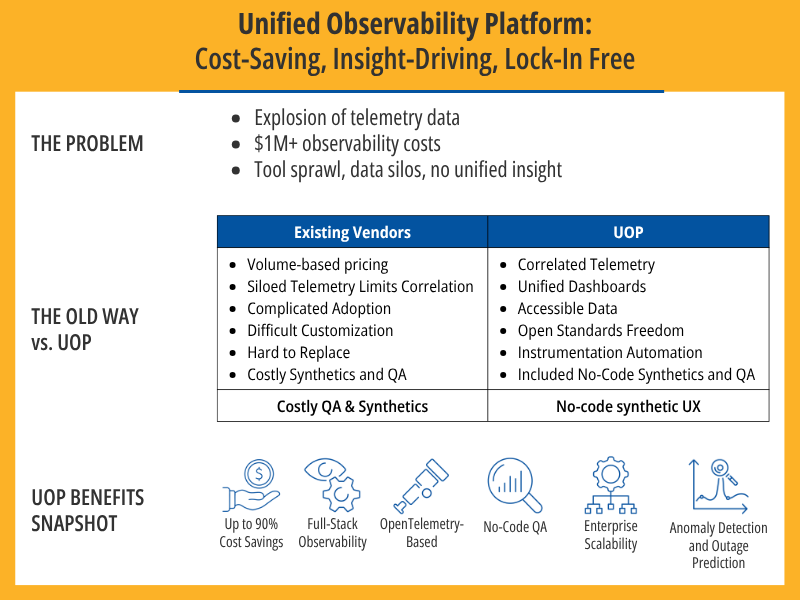 UOP Infographic 800 x 600-1